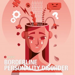 Borderline Personality Disorder